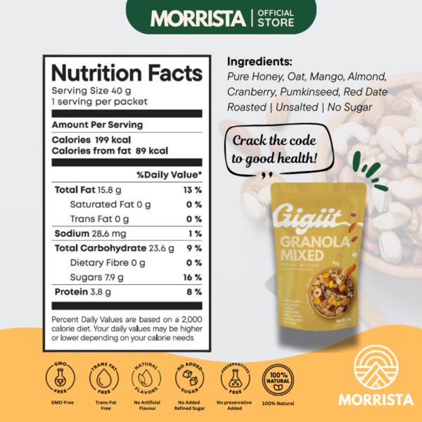 Healthy On-the-Go Gigiit