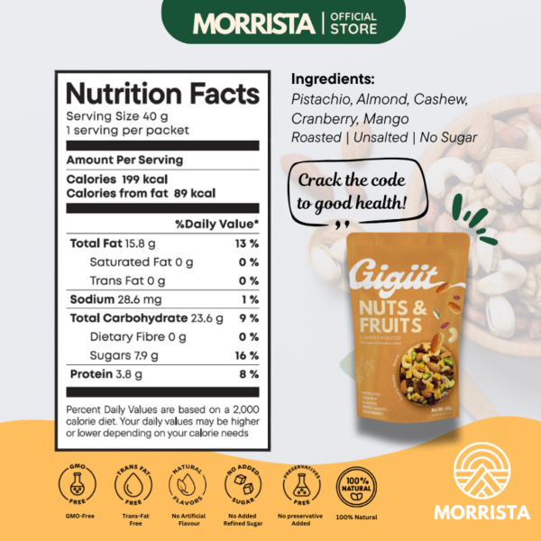 Healthy On-the-Go Gigiit