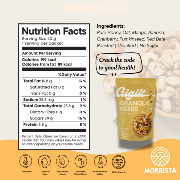 Granola Mixed Nutty Honey